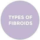 Types of Fibroids